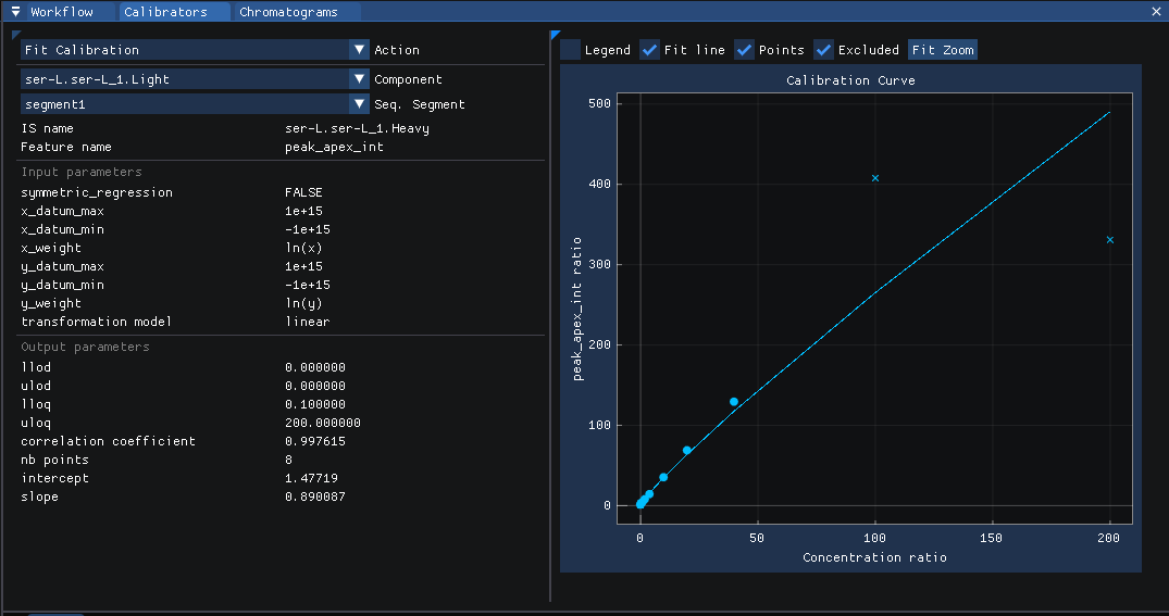 ../_images/calibrators_refit.png