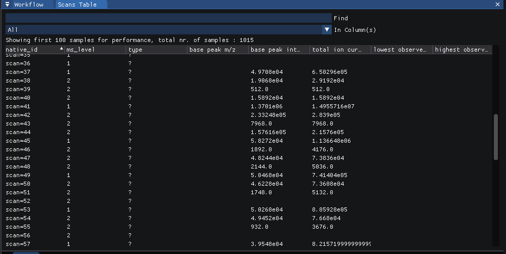 ../../_images/lcms_dda_scans_table.png