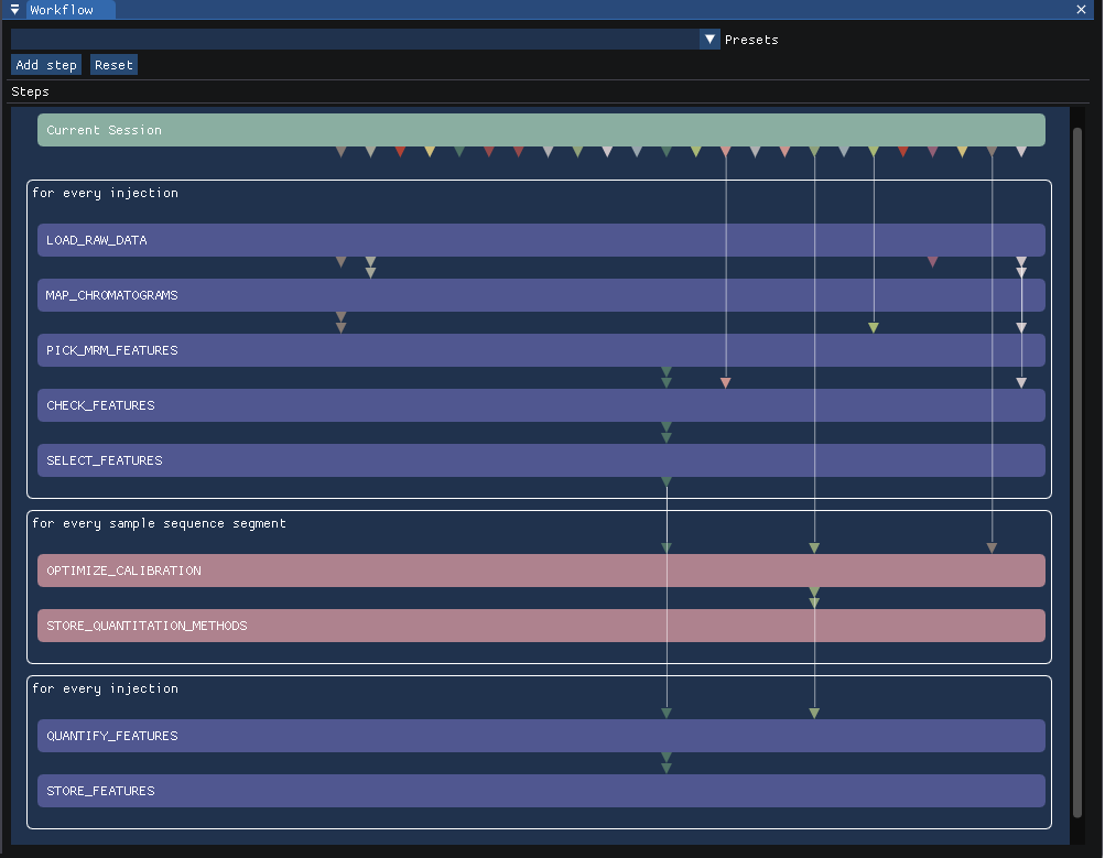 ../_images/workflow_optimized.png