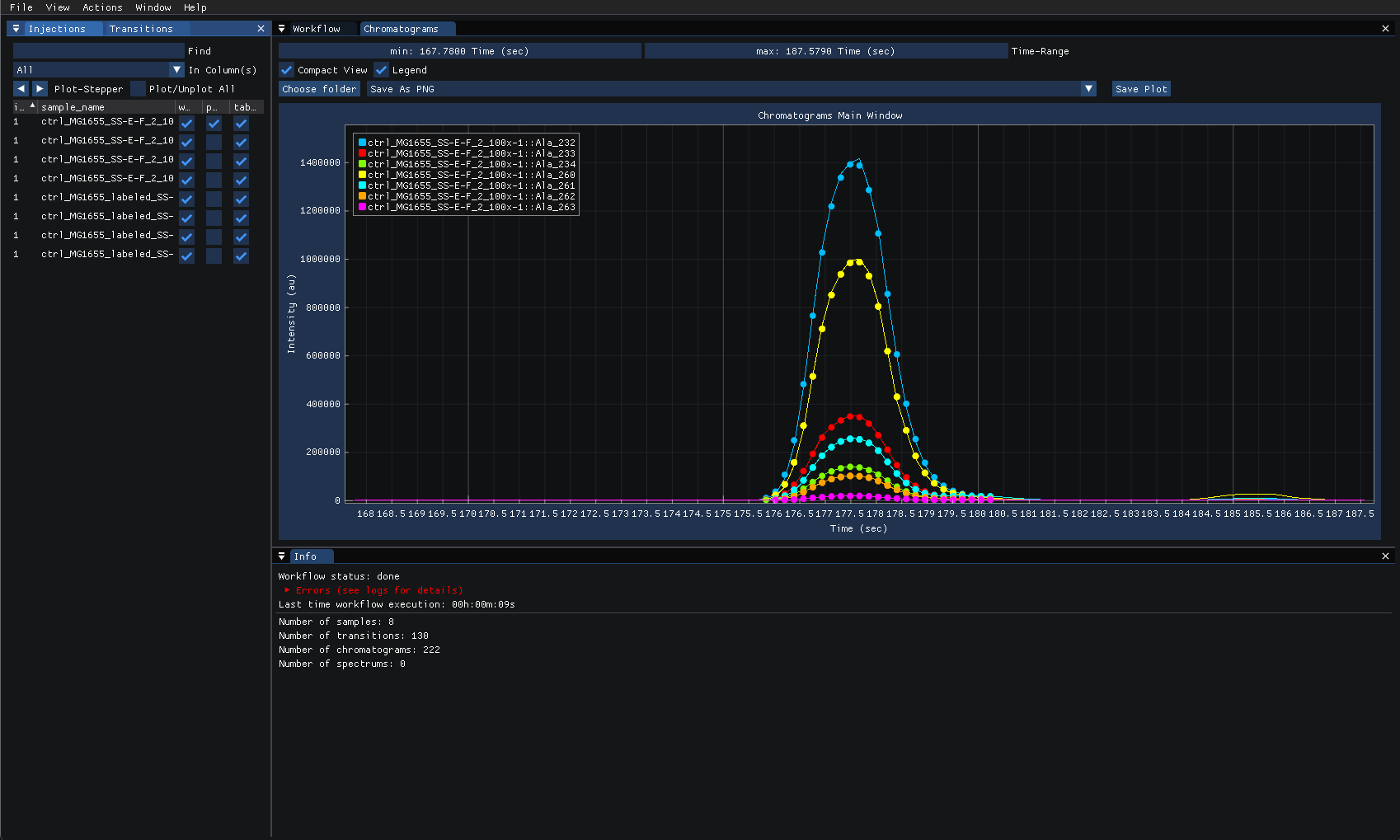 ../../_images/gcms_fullscan_agilent_chromatogram.png