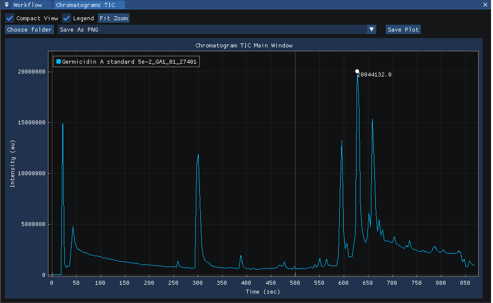 ../../_images/lcms_dda_tic_chromatogram.png