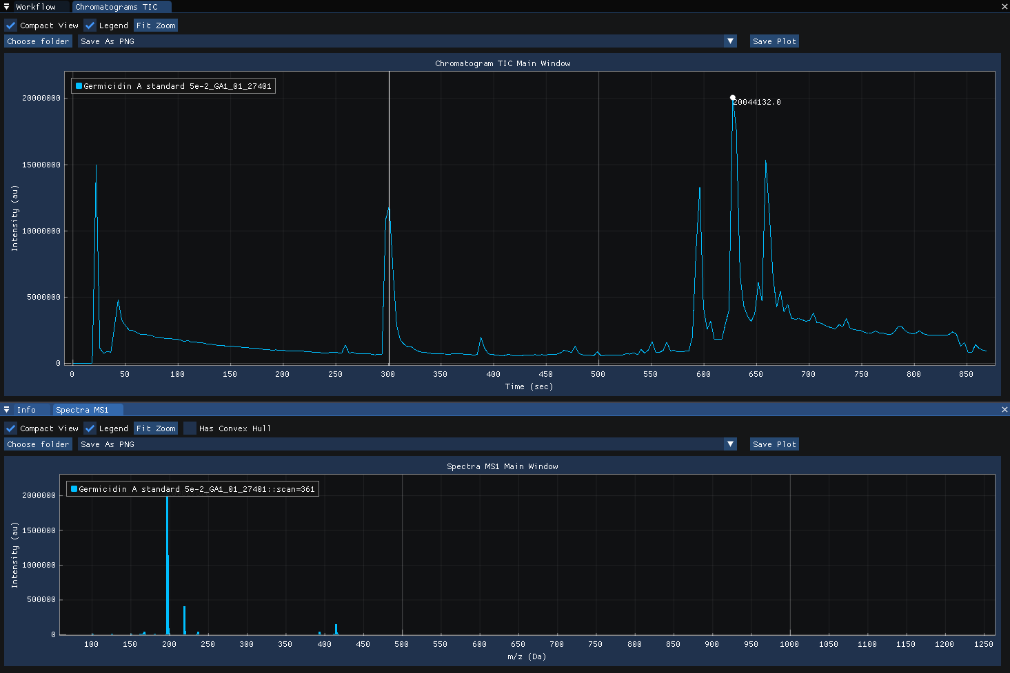 ../../_images/lcms_dda_tic_spectra.png