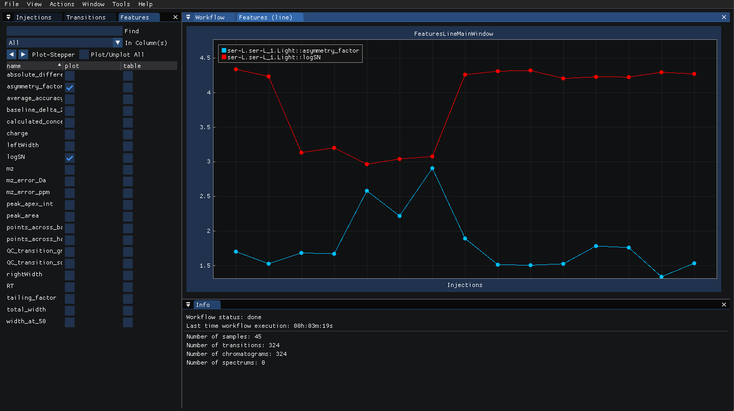 ../../_images/lcms_srm_standards_features_line.png