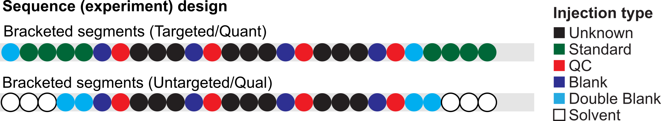 ../_images/MassSpecSchemas-01.png