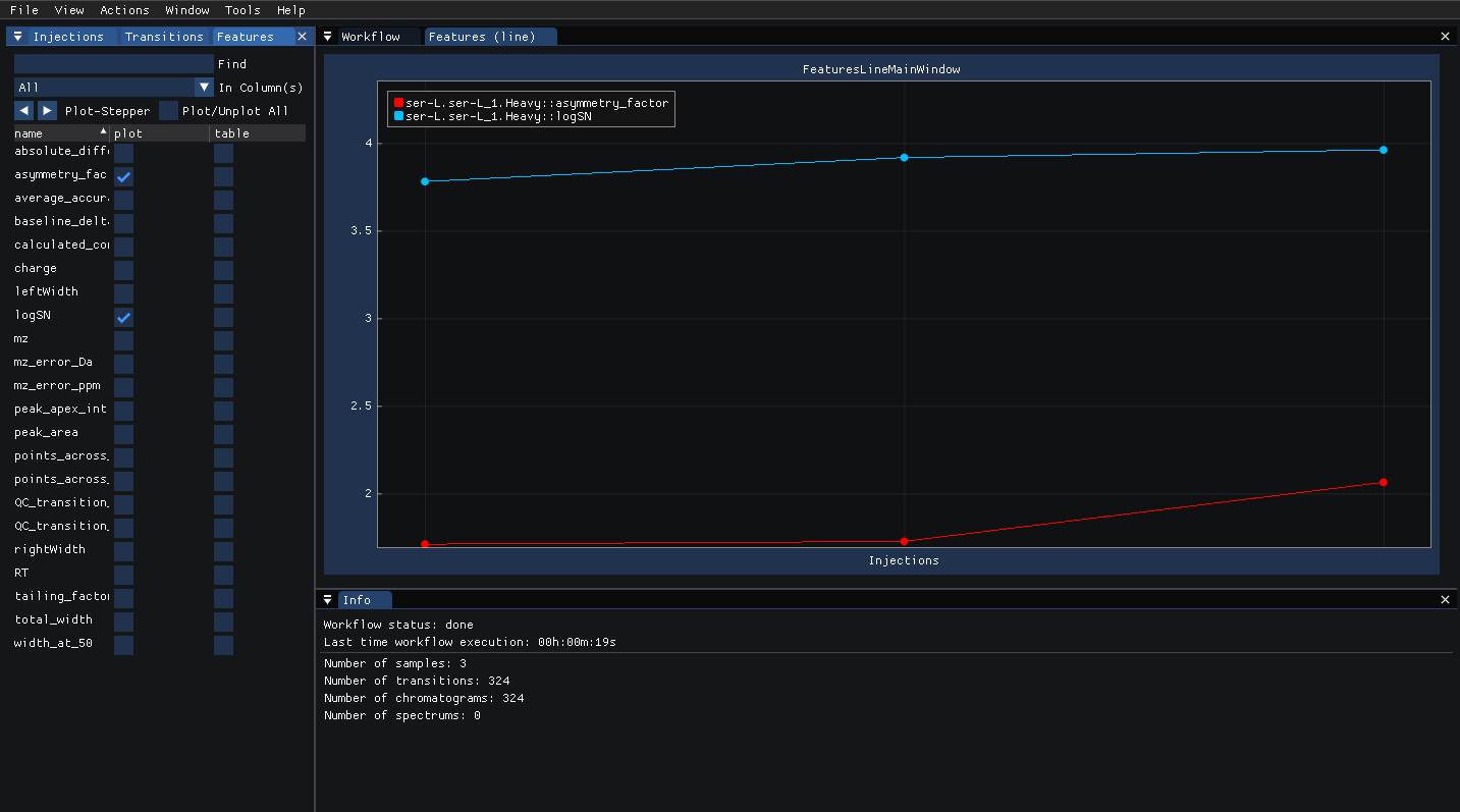 ../../_images/lcms_srm_unknowns_features_line.png