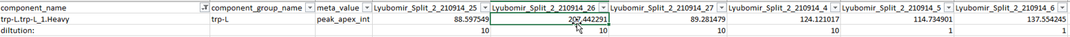 ../_images/select_dilutions_featuresdb.png